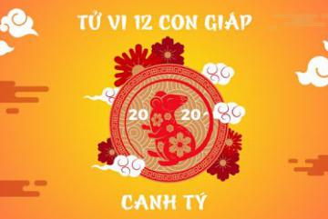 Tử vi hàng ngày Chủ Nhật 9/8/2020 của 12 con Giáp chính xác nhất Tử vi hàng ngày Chủ Nhật 9/8/2020 của 12 con Giáp chính xác nhất