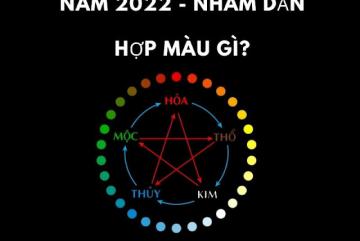 2022 mệnh gì? Hợp màu gì? Nên đeo trang sức phong thủy nào? 2022 mệnh gì? Hợp màu gì? Nên đeo trang sức phong thủy nào?