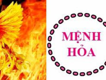 Những vòng đá phong thủy hợp với người mệnh Hỏa