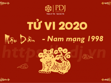 Xem tử vi năm 2020 của tuổi Mậu Dần 1998 - Nam mạng