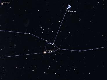 Vật phẩm phong thủy may mắn cho cung Kim Ngưu, cung Kim Ngưu...