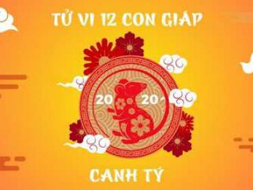 Xem tử vi hàng ngày: tử vi 22/6/2020 của 12 con Giáp