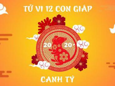 Tử vi hàng ngày Thứ Tư 30/9/2020 của 12 con Giáp chính xác nhất