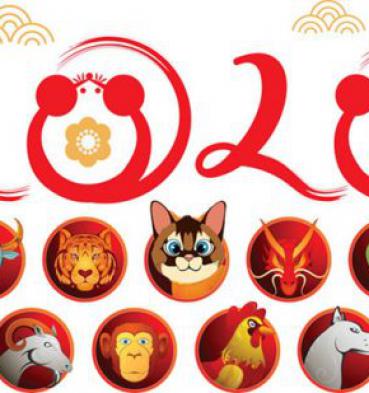 Tử vi hàng ngày Thứ Ba 23/3/2021 của 12 con Giáp chính xác nhất