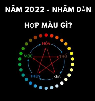2022 mệnh gì? Hợp màu gì? Nên đeo trang sức phong thủy nào?